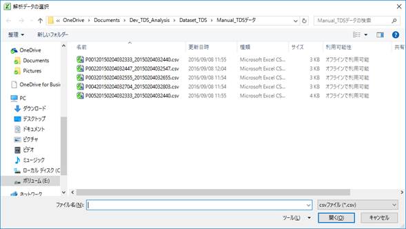 manual analyzer 3-1-1