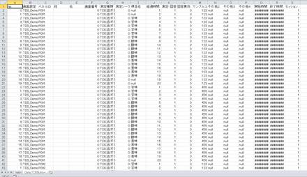 manual analyzer 3-1-4